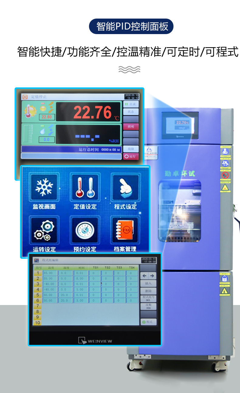 5f433b40ec288.jpg 恒溫恒濕詳情新_03.jpg