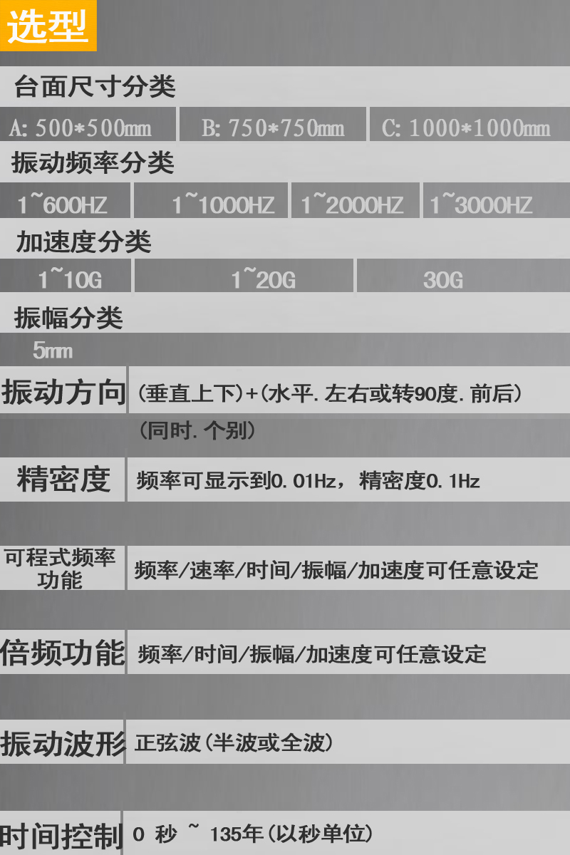 607a4439c551d.jpg 參數(shù).jpg